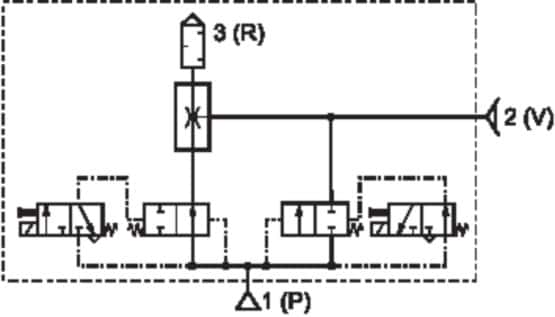 Thumbnail Technische Abbildung von Aventics R412007489
