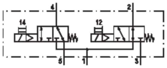 Thumbnail Technische Abbildung von Aventics R422102051