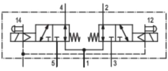 Thumbnail Technische Abbildung von Aventics 5763965670
