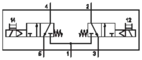 Thumbnail Technische Abbildung von Aventics R422103181