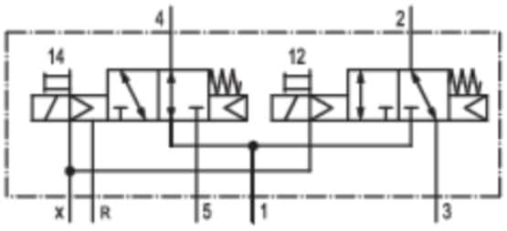 Thumbnail Technische Abbildung von Aventics 0820055312