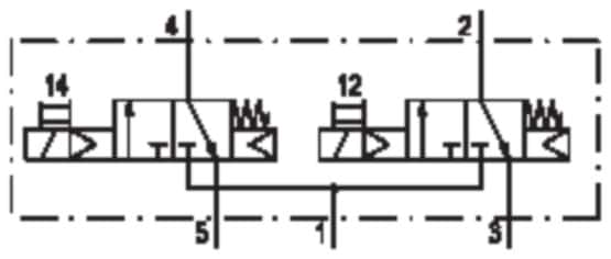 Thumbnail Technische Abbildung von Aventics R422103581