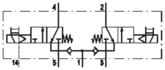 Thumbnail Technische Abbildung von Aventics R402003722