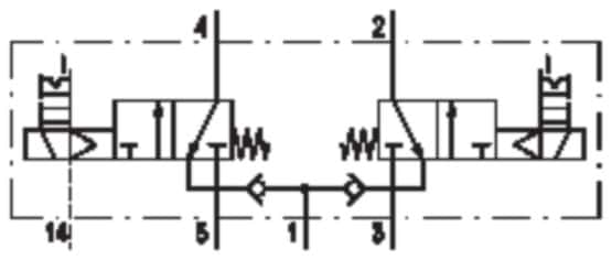 Thumbnail Technische Abbildung von Aventics R402003719