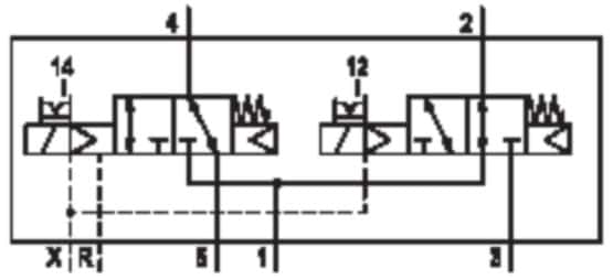 Thumbnail Technische Abbildung von Aventics 0820055301