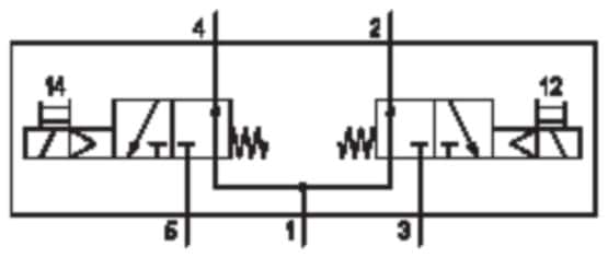 Thumbnail Technische Abbildung von Aventics R422103178