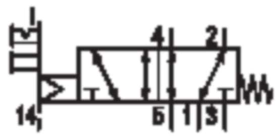 Thumbnail Technische Abbildung von Aventics R432002464