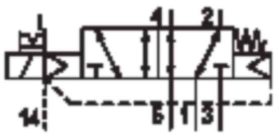 Thumbnail Technische Abbildung von Aventics 7472D02835