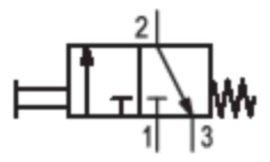 Thumbnail Technische Abbildung von Aventics 0820019985