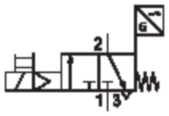Thumbnail Technische Abbildung von Aventics R412009382