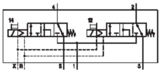 Thumbnail Technische Abbildung von Aventics R422102856