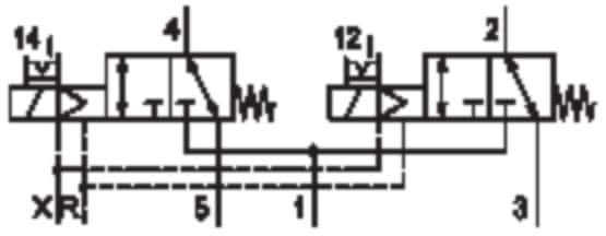 Thumbnail Technische Abbildung von Aventics R422102430