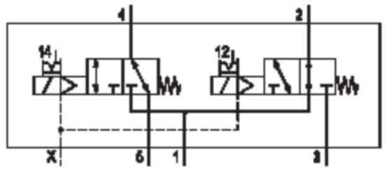 Thumbnail Technische Abbildung von Aventics R422102133