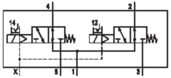 Thumbnail Technische Abbildung von Aventics R422102117