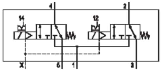 Thumbnail Technische Abbildung von Aventics R422102112