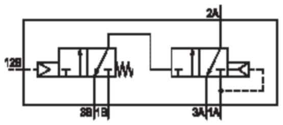 Thumbnail Technische Abbildung von Aventics 5510120100