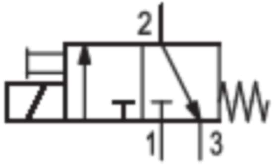 Thumbnail Technische Abbildung von Aventics 0820019525