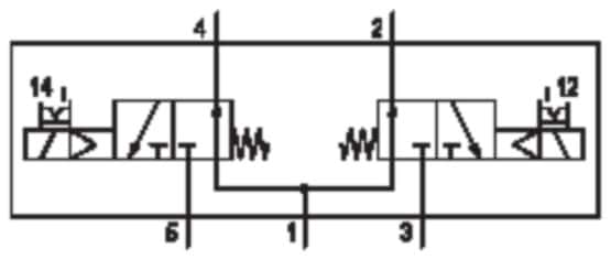 Thumbnail Technische Abbildung von Aventics 5763970220
