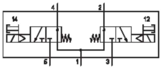 Thumbnail Technische Abbildung von Aventics 5763975670