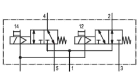 Thumbnail Technische Abbildung von Aventics 5763950720