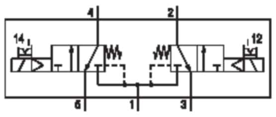 Thumbnail Technische Abbildung von Aventics 5763995280