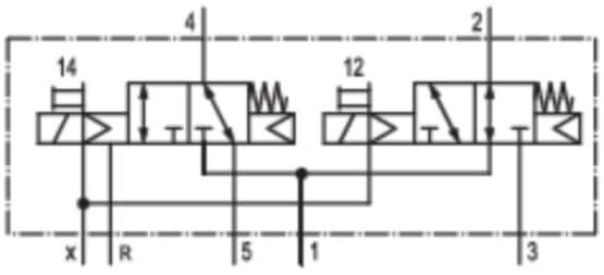 Thumbnail Technische Abbildung von Aventics 0820056302