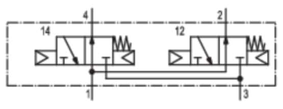 Thumbnail Technische Abbildung von Aventics 0820037902