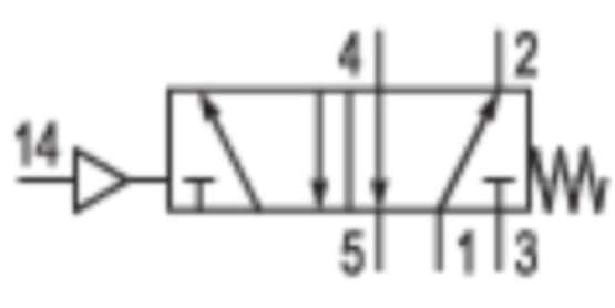 Thumbnail Technische Abbildung von Aventics 52000330