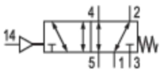 Thumbnail Technische Abbildung von Aventics 0820204003