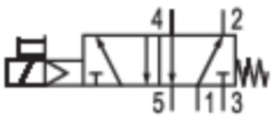 Thumbnail Technische Abbildung von Aventics 0820024300