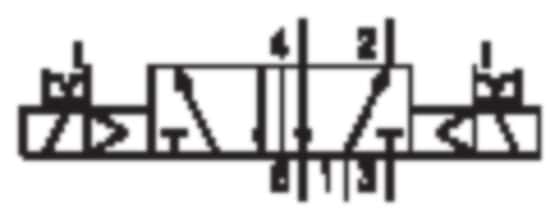 Thumbnail Technische Abbildung von Aventics 0820024503