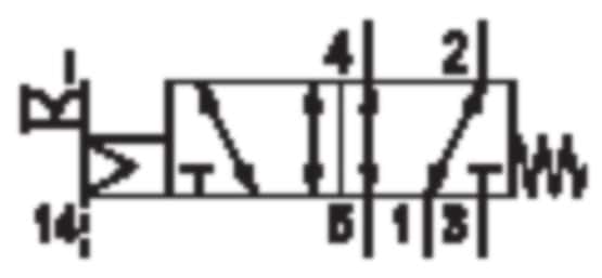Thumbnail Technische Abbildung von Aventics 5777065302