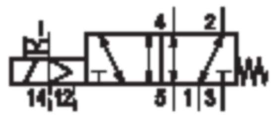 Thumbnail Technische Abbildung von Aventics 5814112710