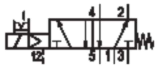 Thumbnail Technische Abbildung von Aventics 5814110710