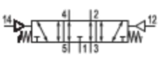 Thumbnail Technische Abbildung von Aventics 5814530100