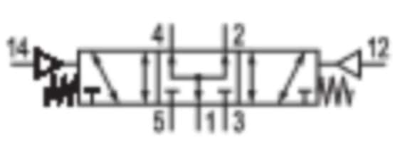 Thumbnail Technische Abbildung von Aventics 5812730100