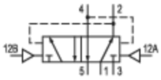 Thumbnail Technische Abbildung von Aventics 5510240000