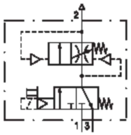 Thumbnail Technische Abbildung von Aventics R412010484
