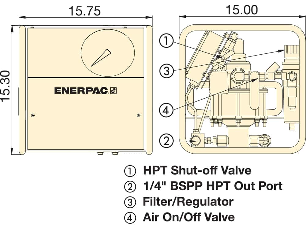 Thumbnail Abbildung 2 von Enerpac ATP1500