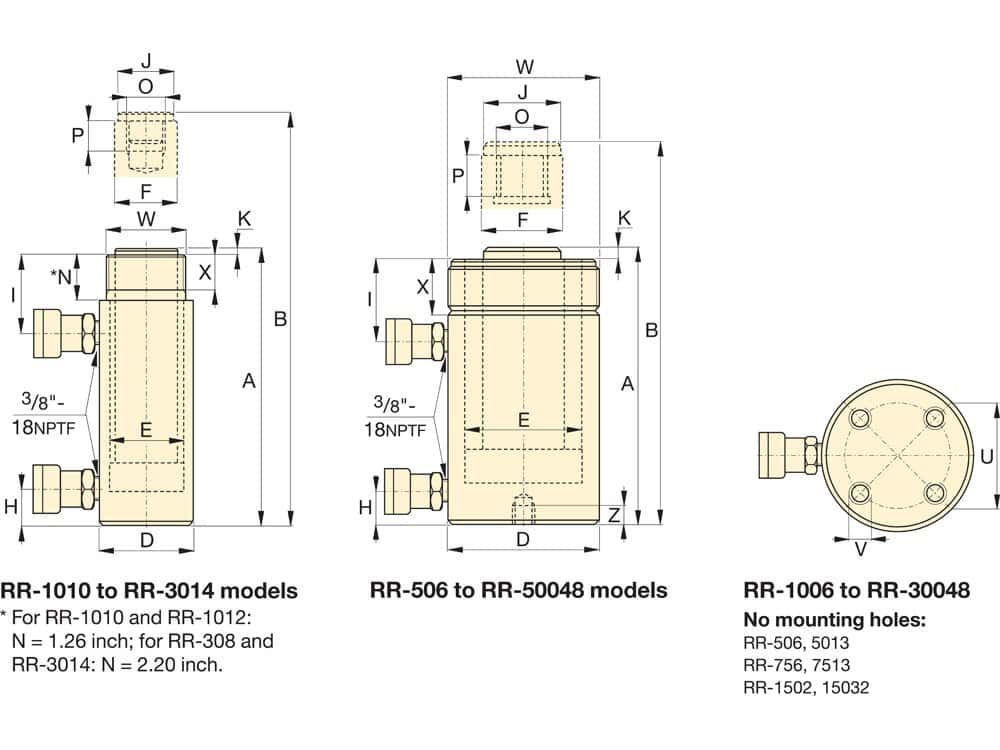 Thumbnail Abbildung 5 von Enerpac RR1010