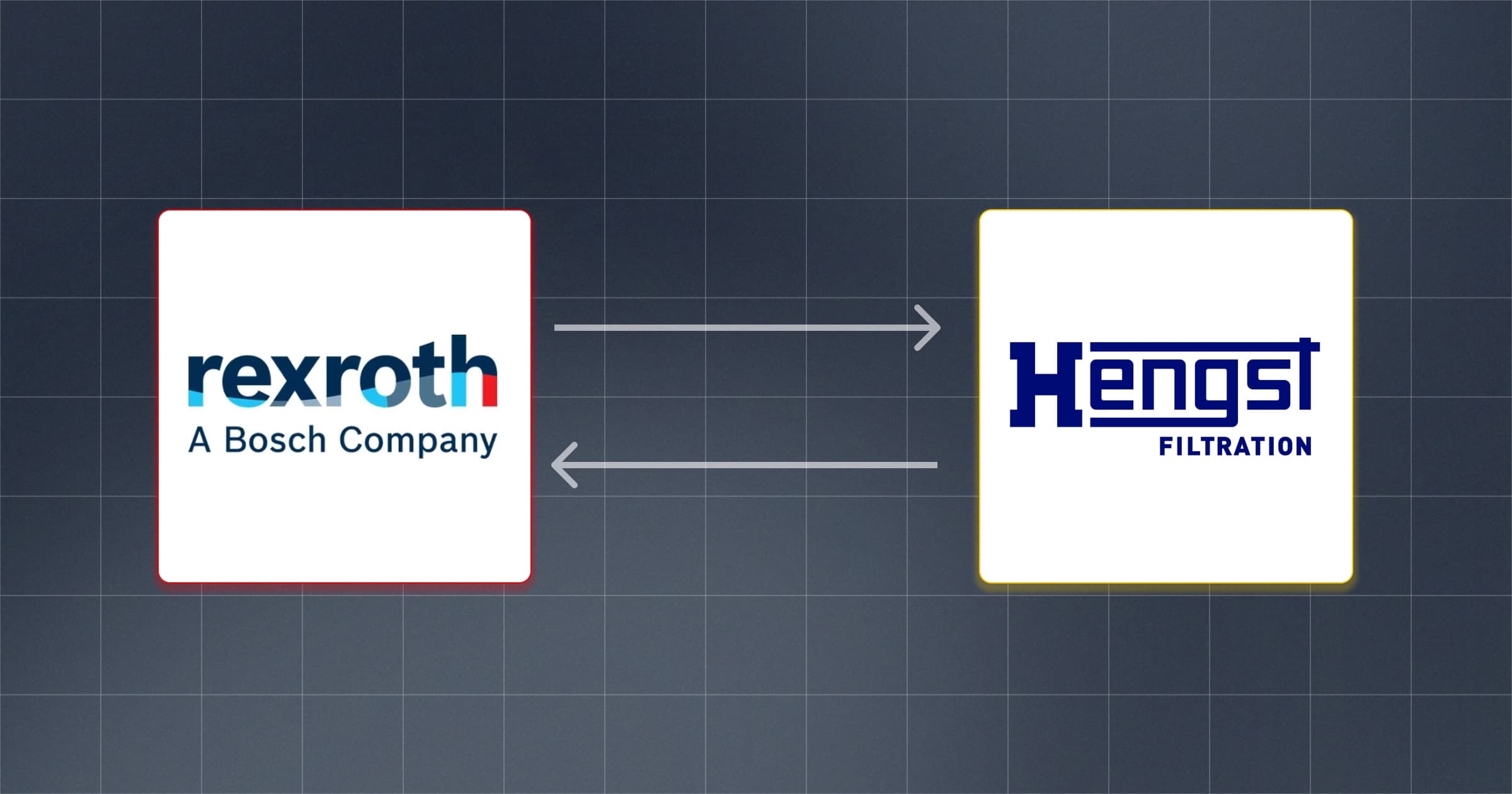 Bosch Rexroth & Hengst Filtration Predecessor-Successor Tool