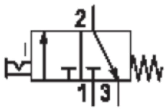Product image Technische Abbildung von Aventics 0820019980