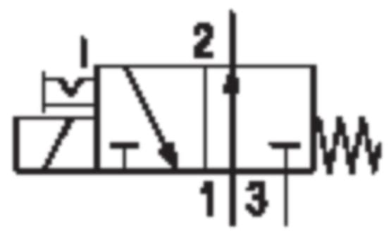 Product image Technische Abbildung von Aventics 0820005203