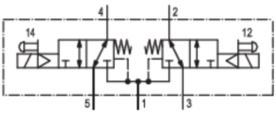 Product image Technische Abbildung von Aventics 5763990620
