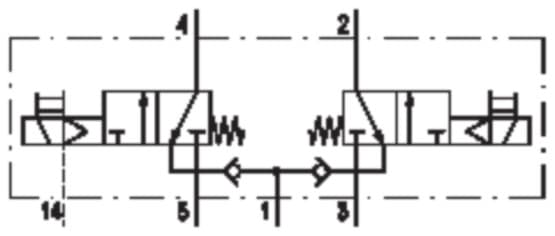 Product image Technische Abbildung von Aventics R402003722