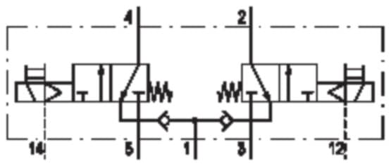 Product image Technische Abbildung von Aventics R402003704