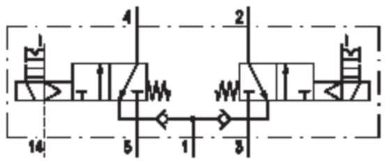 Product image Technische Abbildung von Aventics R402003719