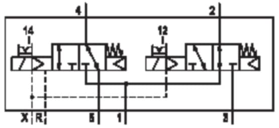 Product image Technische Abbildung von Aventics 0820055301