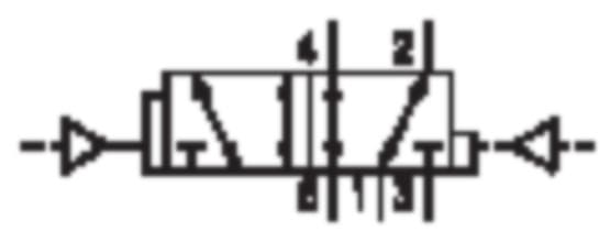 Product image Technische Abbildung von Aventics 5812630100