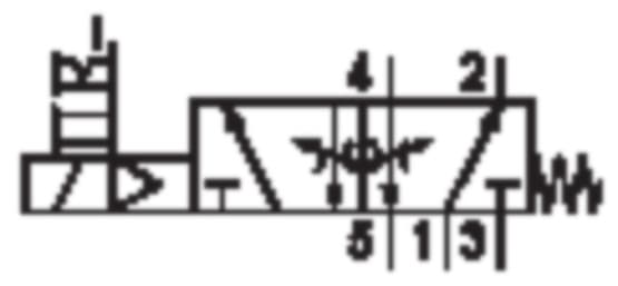 Product image Technische Abbildung von Aventics 5812171650